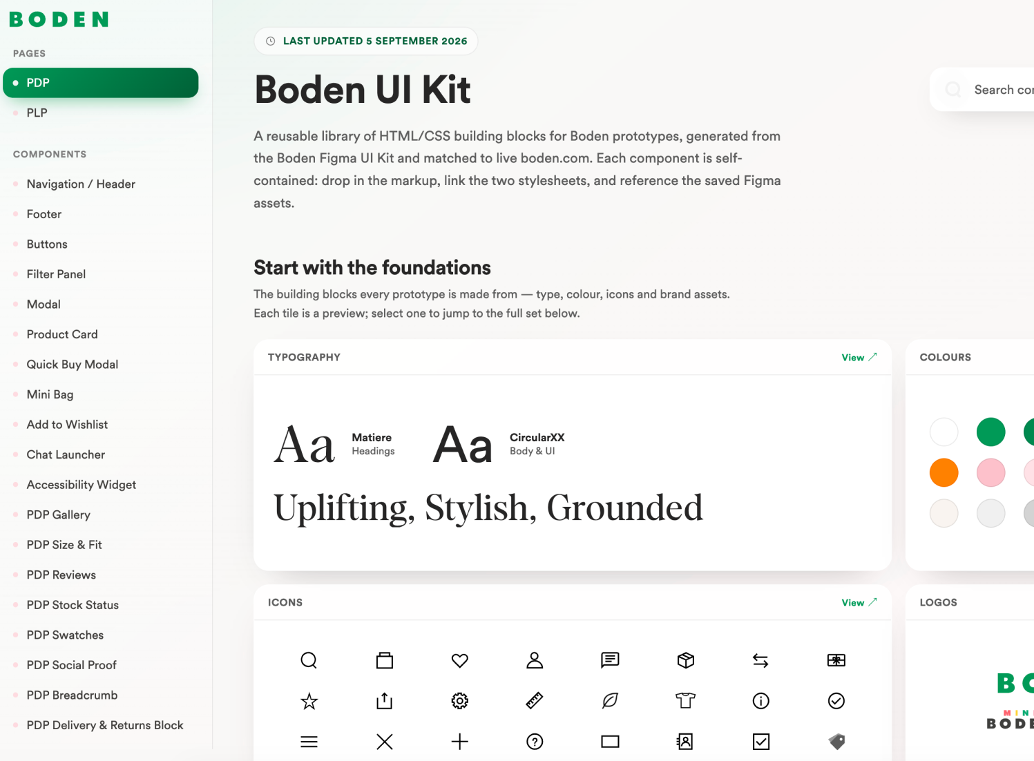 The Boden UI Kit documentation site: a sidebar listing components, with typography, colour, icon and logo foundations.